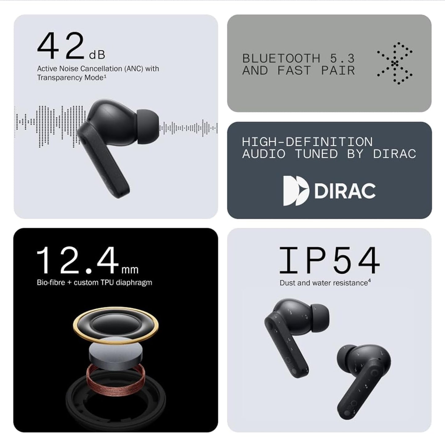 CMF Buds with 45 dB ANC, Ultra Bass Technology & Upto 59 Hours of Battery Life Bluetooth Headset,Water Resistant,USB-C Charging Case,13mm Drivers,4HD Mics,Easy Use for iPhone,Apple Compatible