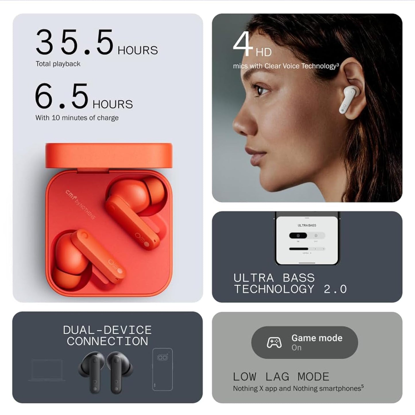 CMF Buds with 45 dB ANC, Ultra Bass Technology & Upto 59 Hours of Battery Life Bluetooth Headset,Water Resistant,USB-C Charging Case,13mm Drivers,4HD Mics,Easy Use for iPhone,Apple Compatible