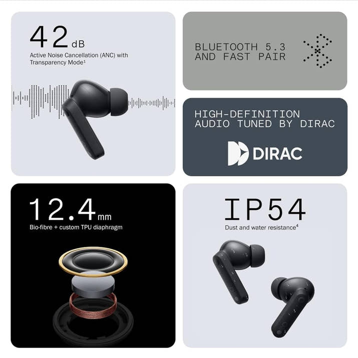 CMF BUDS WITH 45 DB ANC, ULTRA BASS TECHNOLOGY & UPTO 59 HOURS OF BATTERY LIFE BLUETOOTH HEADSET,WATER RESISTANT,USB-C CHARGING CASE,13MM DRIVERS,4HD MICS,EASY USE FOR IPHONE,APPLE COMPATIBLE