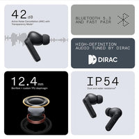 CMF BUDS WITH 45 DB ANC, ULTRA BASS TECHNOLOGY & UPTO 59 HOURS OF BATTERY LIFE BLUETOOTH HEADSET,WATER RESISTANT,USB-C CHARGING CASE,13MM DRIVERS,4HD MICS,EASY USE FOR IPHONE,APPLE COMPATIBLE