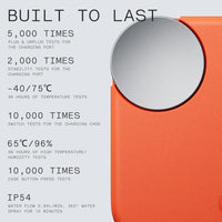 CMF BUDS WITH 45 DB ANC, ULTRA BASS TECHNOLOGY & UPTO 59 HOURS OF BATTERY LIFE BLUETOOTH HEADSET,WATER RESISTANT,USB-C CHARGING CASE,13MM DRIVERS,4HD MICS,EASY USE FOR IPHONE,APPLE COMPATIBLE