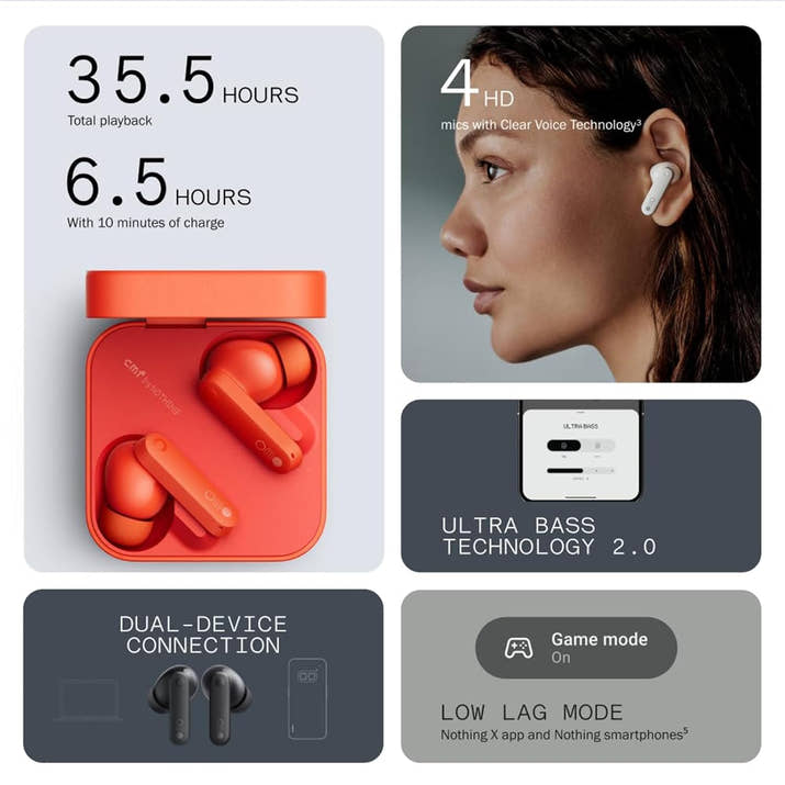CMF BUDS WITH 45 DB ANC, ULTRA BASS TECHNOLOGY & UPTO 59 HOURS OF BATTERY LIFE BLUETOOTH HEADSET,WATER RESISTANT,USB-C CHARGING CASE,13MM DRIVERS,4HD MICS,EASY USE FOR IPHONE,APPLE COMPATIBLE