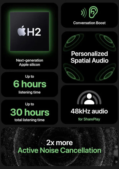 EARPODS PRO 2 PREMIUM , WITH FREE  (4 IN 1 CABLE), AND (PREMIUM SILICON CASE)